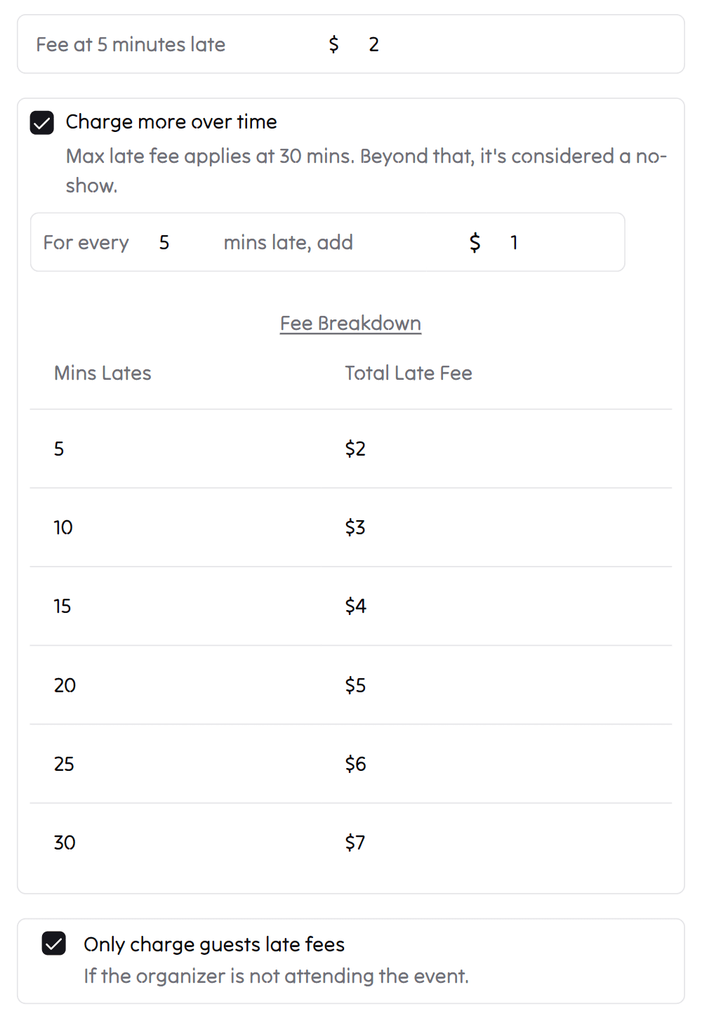 Determine late fees
